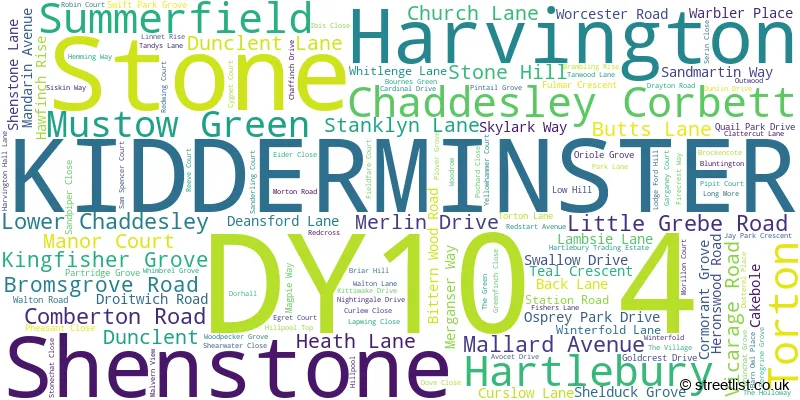 A word cloud for the DY10 4 postcode